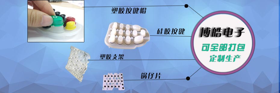 定制項(xiàng)目